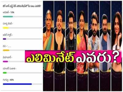 Bigg Boss Telugu Vote బిగ్ బాస్ ఓటింగ్ రిజల్ట్: గంగవ్వ ఫస్ట్, అభి&దివి నెక్స్ట్.. ఆ నలుగురిలో ఒకరికి మూడింది