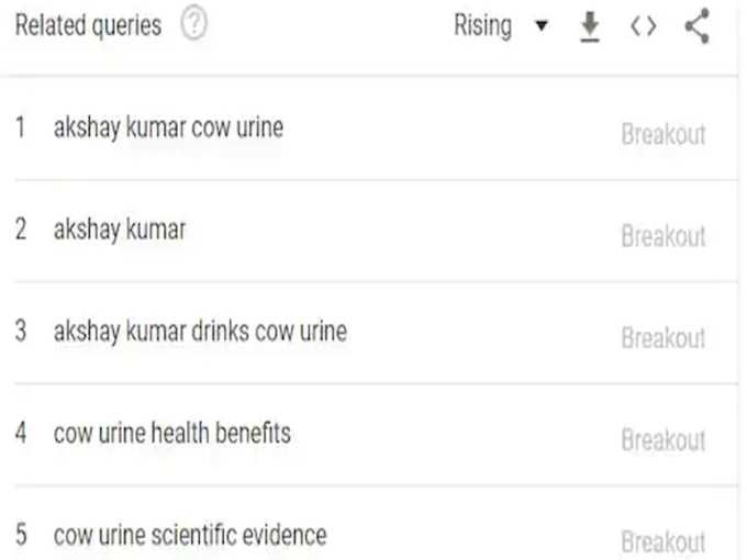 மாட்டு மூத்திரம்