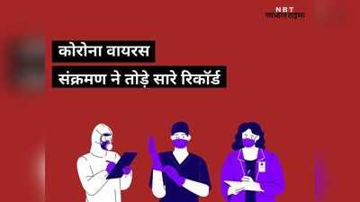 Rajasthan Coronavirus live update: राजस्थान में कोरोना वायरस के संक्रमण ने तोड़े सारे रिकॉर्ड, एक दिन में 1730 नये पॉजिटिव मिले, देखें- जिलेवार सूची