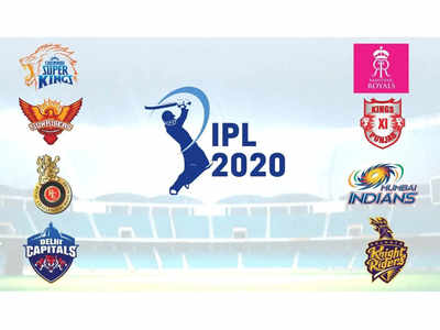 IPL मधील ८ कर्णधार; जाणून घ्या सर्वात यशस्वी कोण