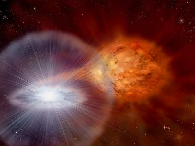 क्या होते हैं White Dwarf Star?