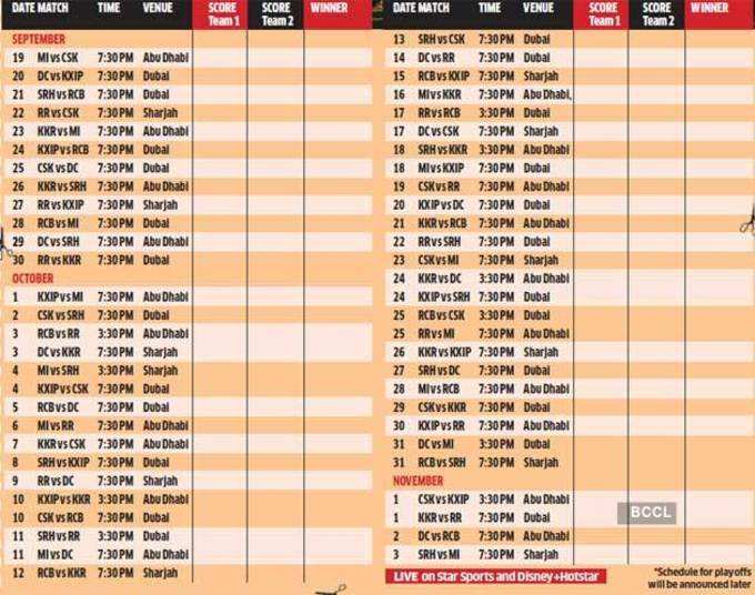 IPL schedule