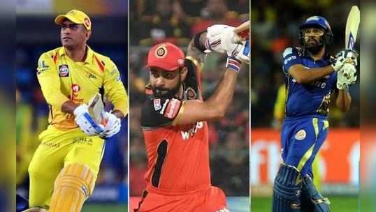 IPL 2020: ટાઈટલ જીતવા માટે કઈ ટીમ કેટલી દાવેદાર? 