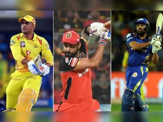 IPL 2020: ટાઈટલ જીતવા માટે કઈ ટીમ કેટલી દાવેદાર? 