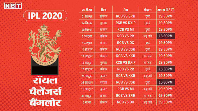 IPL schedule NBT4