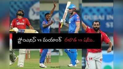 DC vs KXIP Super Over: ‘సూపర్’ థ్రిల్లర్ హైలెట్స్.. మయాంక్‌పై స్టోయినిస్‌దే పై చేయి! 