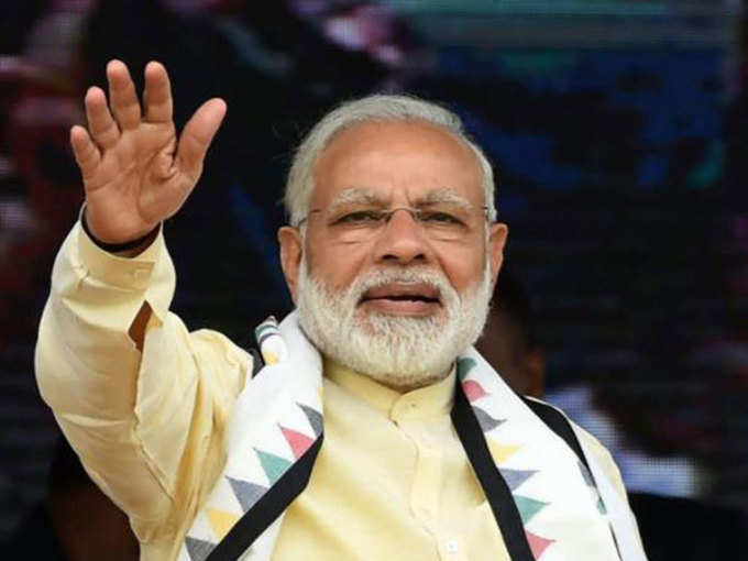 ​भारताची कुंडली आणि पंतप्रधान मोदी