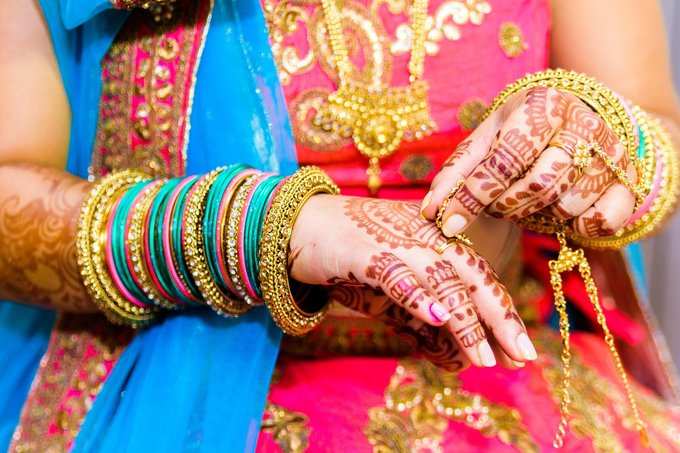 Bangles In Hinduism