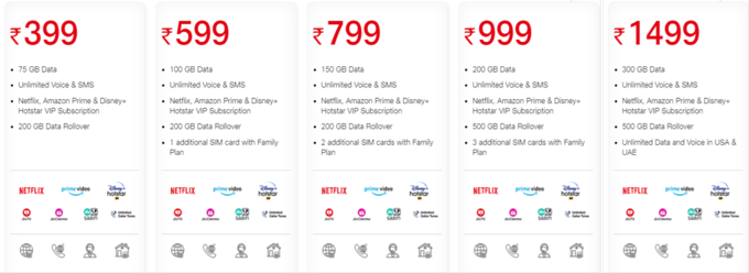 Jio Offer