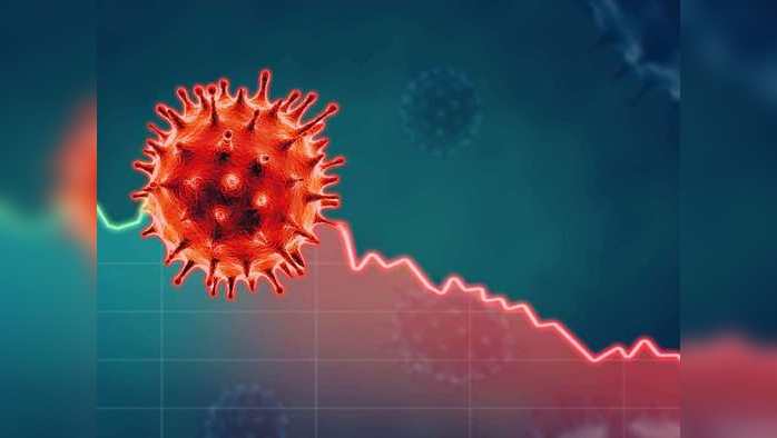 Coronavirus India LIVE Updates: महाराष्ट्र में आज 19,164 नए मामले, 17184 लोग कोरोना फ्री भी हुए