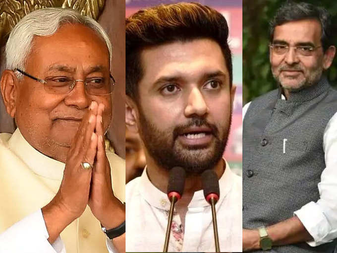 Nitish-kushwaha