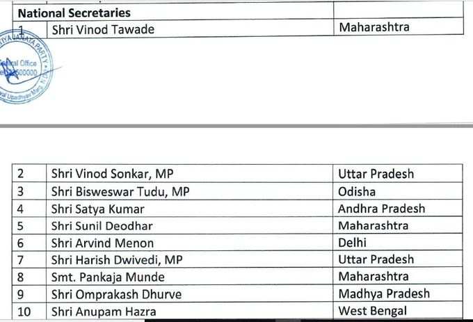 bjp bearers1