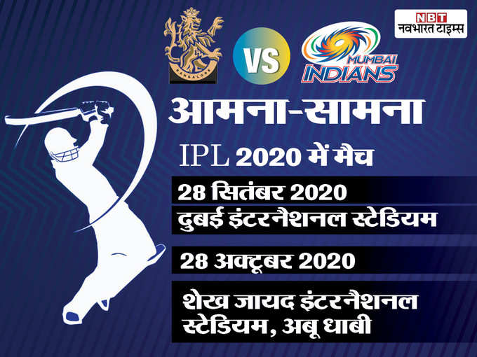 IPL 2020 में होंगे ये मुकाबले