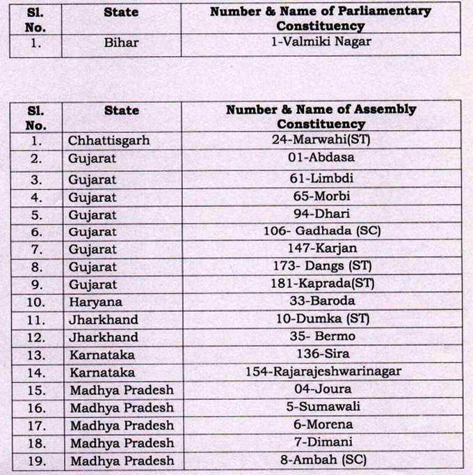 assembly-election