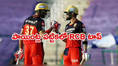 RR vs RCB: ఐపీఎల్ 2020 పాయింట్ల పట్టికలో ‘టాప్‌’లేపిన బెంగళూరు