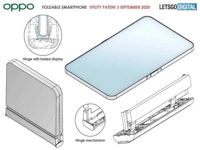 Oppo Foldable Smartphone Look 1