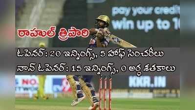 Kolkata Knight Riders: ఓపెనర్‌గా రాకరాక వచ్చిన అవకాశం.. చెన్నైపై అదరగొట్టిన త్రిపాఠి 