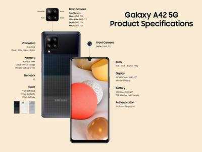 Samsung Galaxy A42 : தரமான மிட்-ரேன்ஜ் விலை; தாறுமாறான அம்சங்கள்!