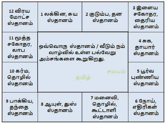 நாடுகளுக்கான பலன்கள்