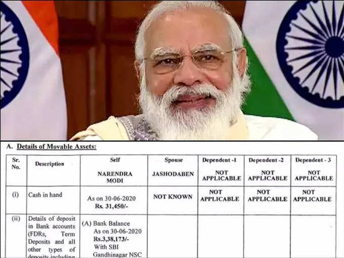 मोदी पगारातून करतात पैशांची बचत