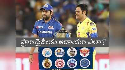 IPL Income: ఫ్రాంచైజీలకు ఆదాయం ఎలా..? ఏయే మార్గాల్లో డబ్బులొస్తాయి? 