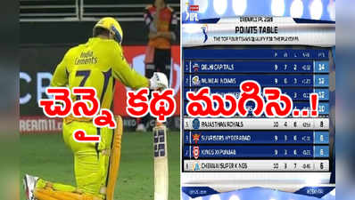 ఐపీఎల్ 2020 పాయింట్ల పట్టిక.. CSK కథ ముగిసె, మరి SRH..?