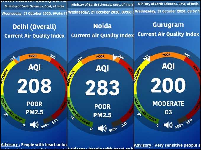 AQI-NCR