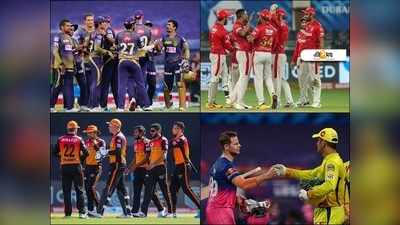 সাপ লুডোর IPL! KKR-সহ ৪ দলের প্লে-অফ ভাগ্য কেমন? জেনে নিন...