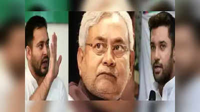 Bihar Openion Poll: नीतीश कुमारांना १५९ जागा, चिराग यांची जादू चालणार नाही
