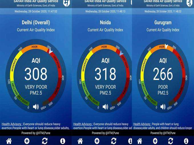 delhi-ncr-aqi