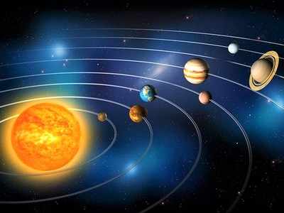 November 2020 Planetary Overview नोव्हेंबरमध्ये ५ ग्रहांचा चलनबदल; कसा असेल प्रभाव, कोणाला लाभ? वाचा