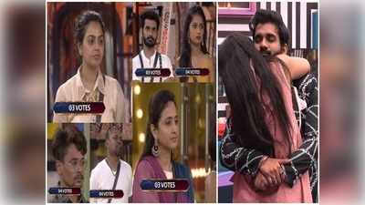 Bigg Boss 4 Telugu Elimination రివ్యూ: ఈవారం డబుల్ ఎలిమినేషన్? అఖిల్-మోనాల్ జంట సేఫ్, ఈ ఇద్దరికీ మూడినట్టేనా?