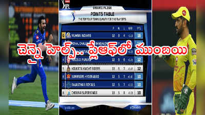 IPL 2020 Points Table: చెన్నై గెలుపుతో ప్లేఆఫ్‌కి చేరిన ముంబయి.. హైదరాబాద్‌కీ ఛాన్స్ కానీ..?