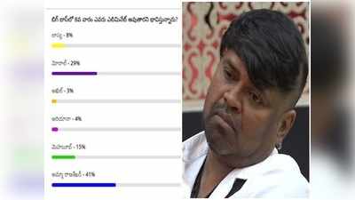 Amma Rajasekhar Elimination: బిగ్ బాస్ పోల్ రిజల్ట్: రాజశేఖరా.. ఇక సాగలేవురా.. ఈవారం ఒప్పో సెల్ఫీకి మాస్టర్ రెడీ బట్! 