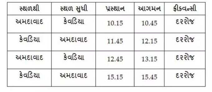 અમદાવાદથી દરરોજ બે ફ્લાઈટ