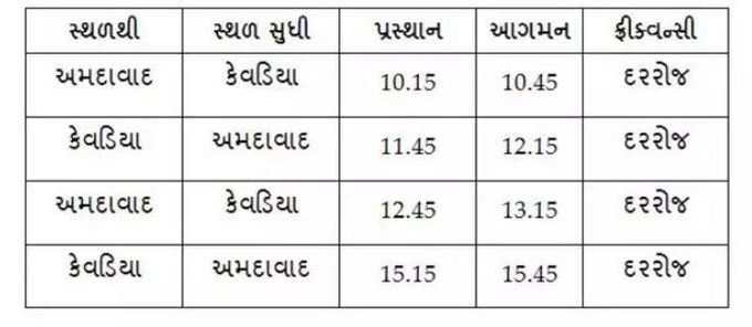 અમદાવાદથી દરરોજ બે ફ્લાઈટ