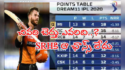 IPL 2020 Points Table: ఆఖరి ప్లేఆఫ్ బెర్తు కోసం SRH, KKR పోటీ.. ఆ ఛాన్స్ లేదు