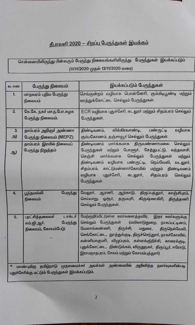 தீபாவளி சிறப்பு பேருந்துகள்