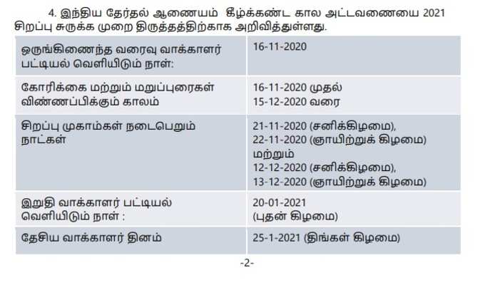 தேர்தல் ஆணையம் அறிவிப்பு