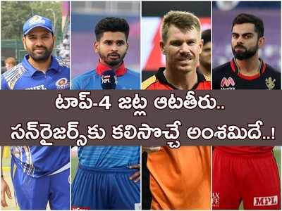 IPL Playoff‌: నాలుగు జట్ల ఆటతీరు ఇలా.. సన్‌రైజర్స్‌కు కలిసొచ్చేది ఇదే..!