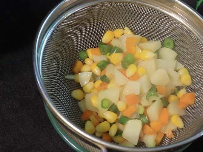 मिश्रण थंड झाल्यानंतर भाज्यांमधील पाणी गाळून घ्या.