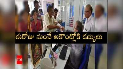 Loan తీసుకున్న వారికి శుభవార్త.. క్యాష్ బ్యాక్ స్కీమ్ అమలులోకి.. ఈరోజు నుంచే అకౌంట్లలోకి డబ్బులు!