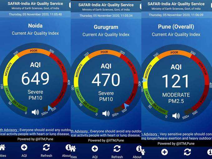 aqi level