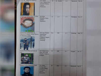जम्‍मू-कश्मीर में टॉप 7 आतंकी कमांडरों की लिस्ट जारी, जानिए कौन-कौन हैं शामिल