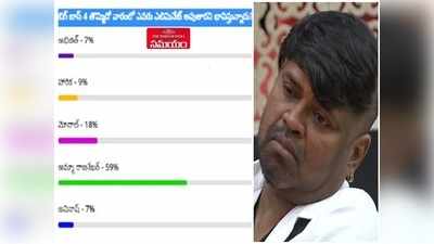 Amma Rajasekhar Eliminated: బిగ్ బాస్ పోల్: మాస్టర్ క్లీన్ బౌల్డ్.. కానీ నోబాల్ ఇచ్చి ఫ్రీ హిట్ ఇస్తోన్న బిగ్ బాస్!! మళ్లీ సీన్ రిపీట్? 