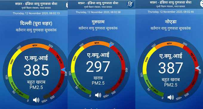 आज भी खतरनाक स्तर पर दिल्ली-NCR की हवा