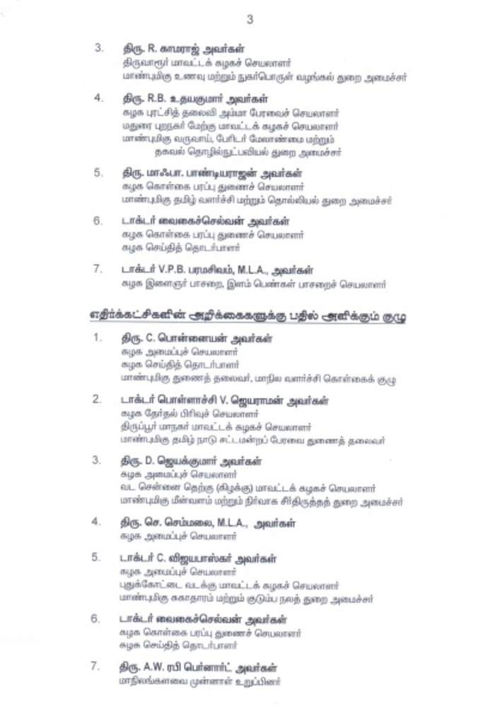 அதிமுக தேர்தல் குழுக்கள்