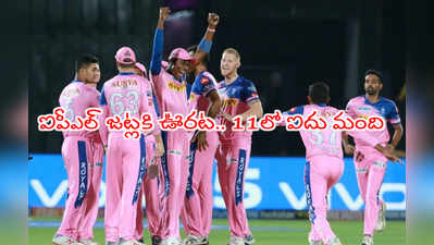 IPL 2021కి బీసీసీఐ కొత్త రూల్..? తుది జట్టులోకి ఐదుగురు విదేశీ క్రికెటర్లు 