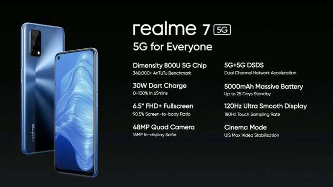 Realme 7 5G Specs