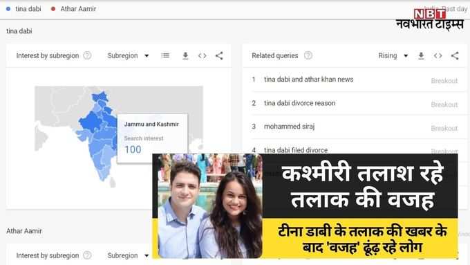 कश्मीर के लोग गूगल कर रहे तलाक की वजह